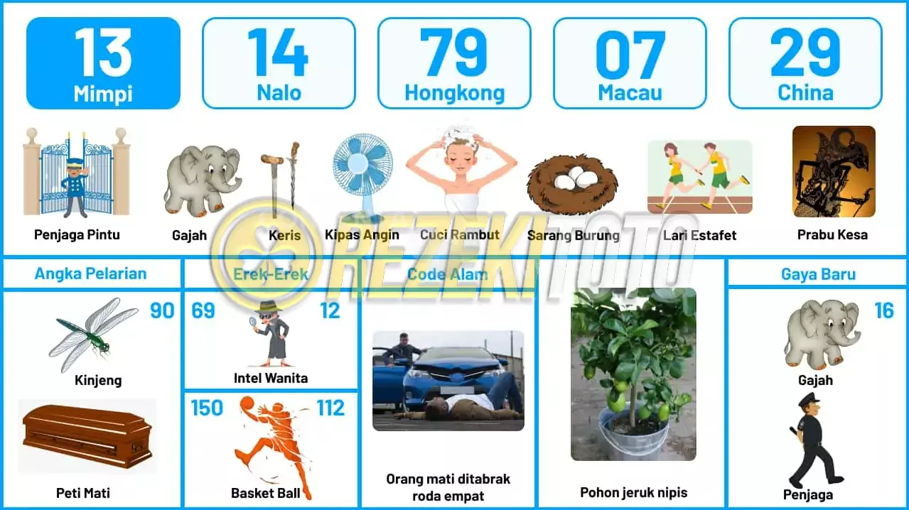 buku mimpi erek erek togel 13
