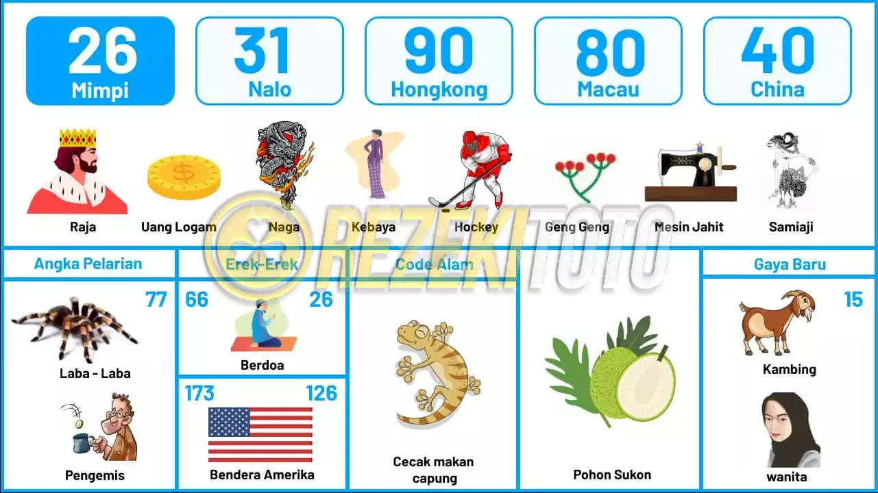 buku mimpi erek erek togel 26