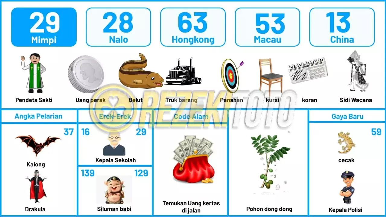 buku mimpi erek erek togel 29