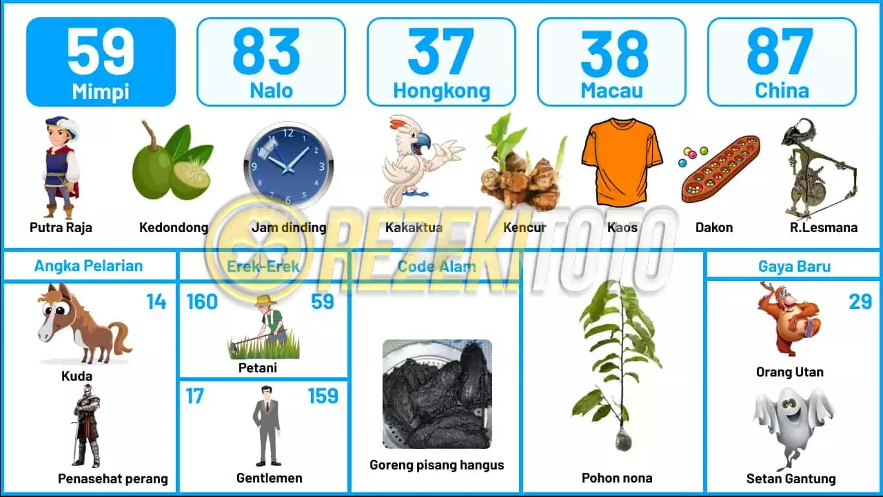 buku mimpi erek erek togel 59